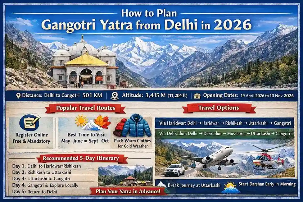 How to Plan Gangotri Yatra from Delhi